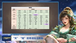 【三国杀移动版】群雄逐鹿斗地主资格赛开启！新增京东卡奖励！